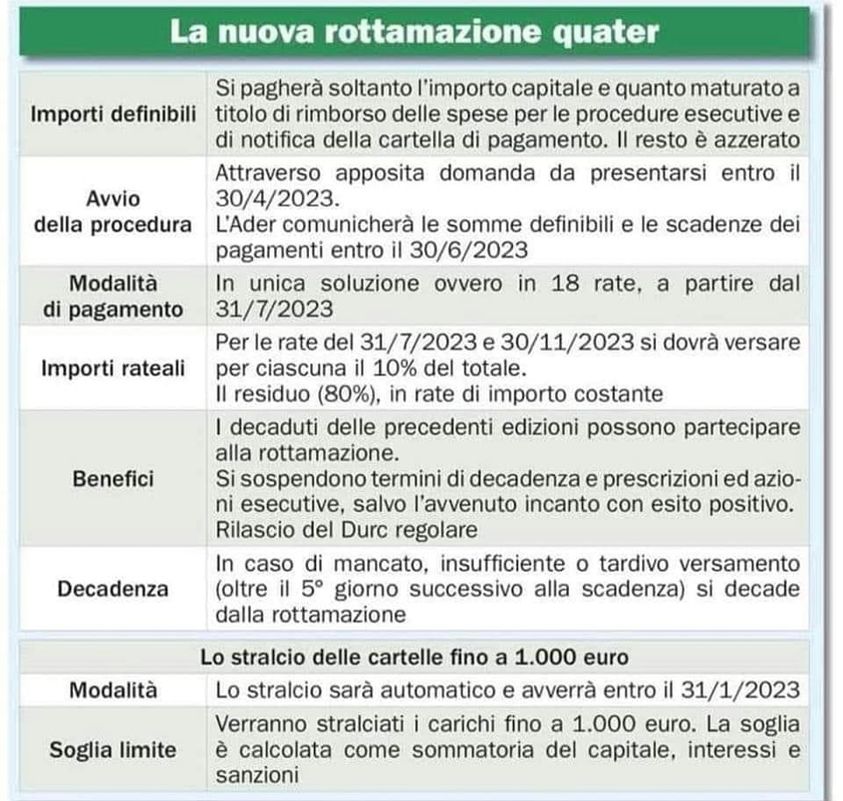 Come funzionerà la nuova rottamazione quater